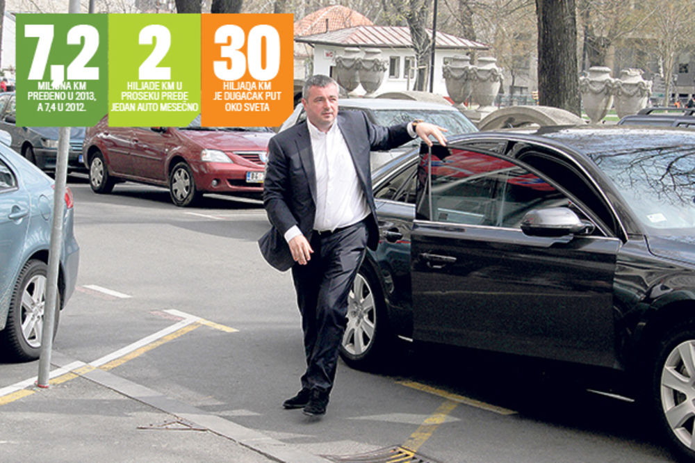 REKORDERI U SRBIJAGASU: Službeno vozilo ima svaki treći zaposleni
