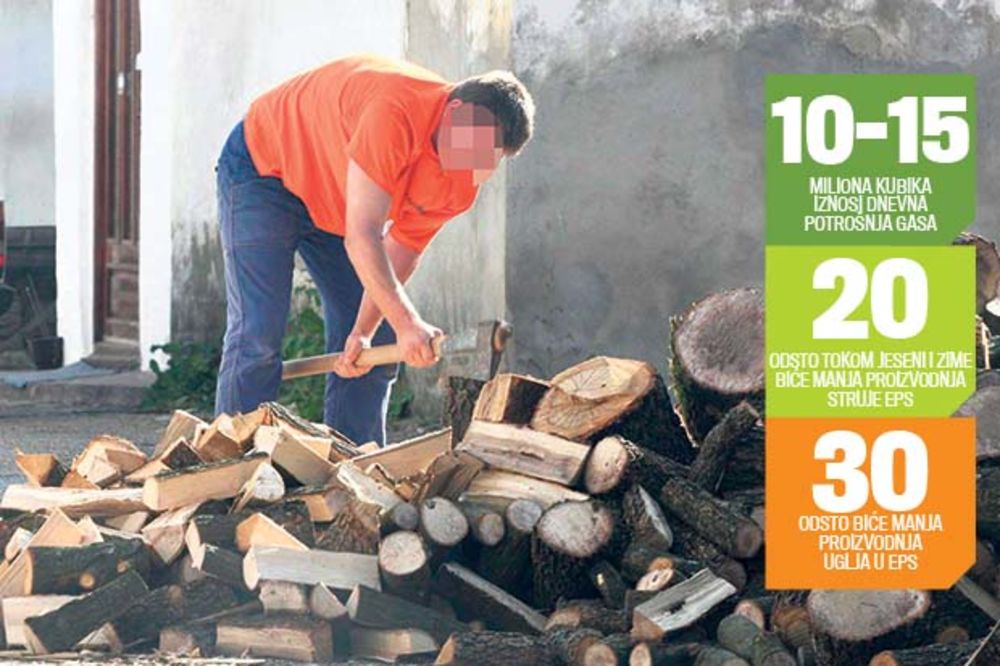 Najjeftinije grejanje na drva i ugalj