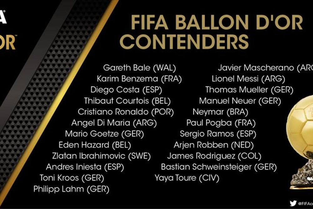 (VIDEO, ANKETA): FIFA objavila kandidate za Zlatnu loptu, kome bi trebalo da pripadne?
